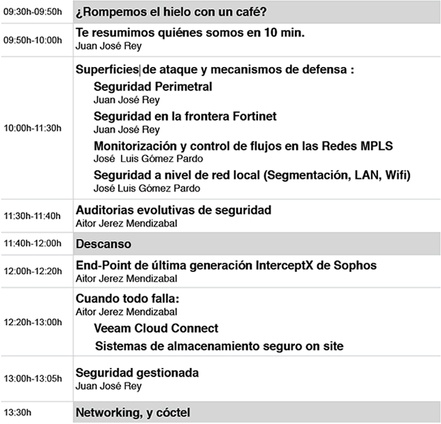 Guin de la jornada